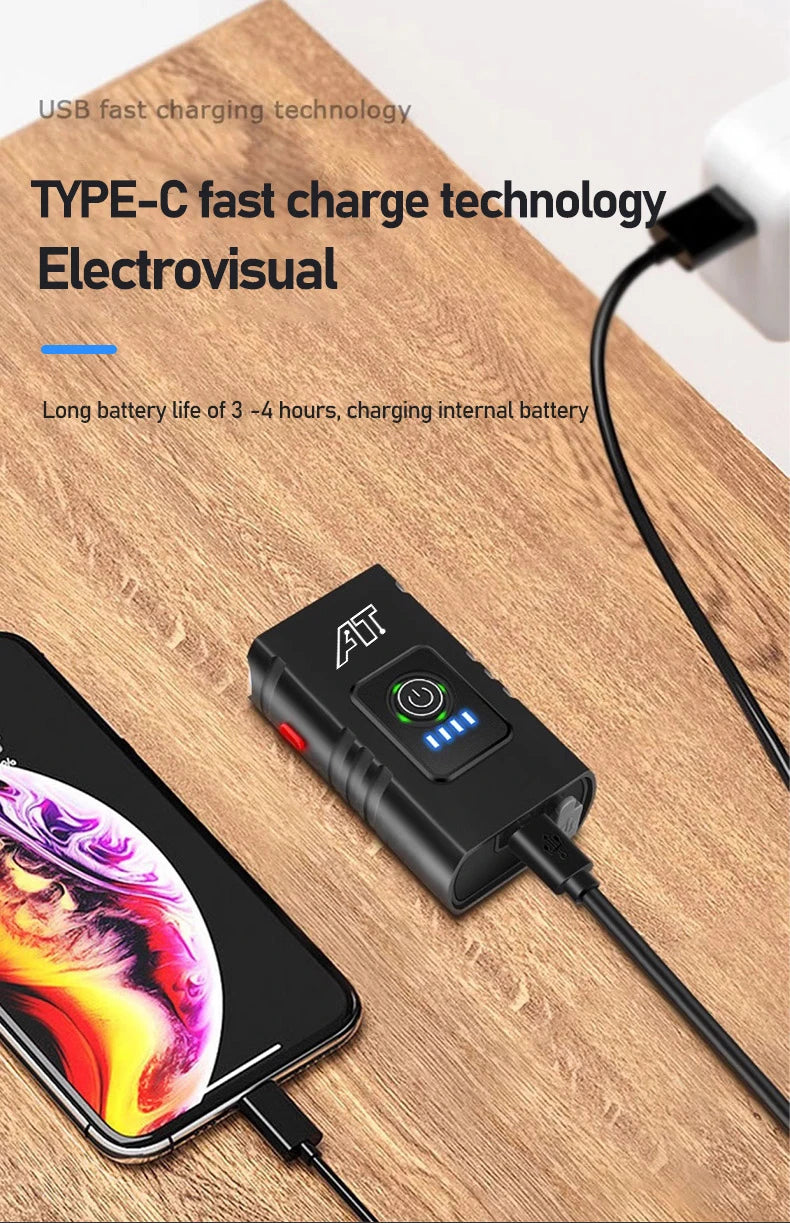 LED Bicycle Headlight – Type-C Rechargeable, Easy Install