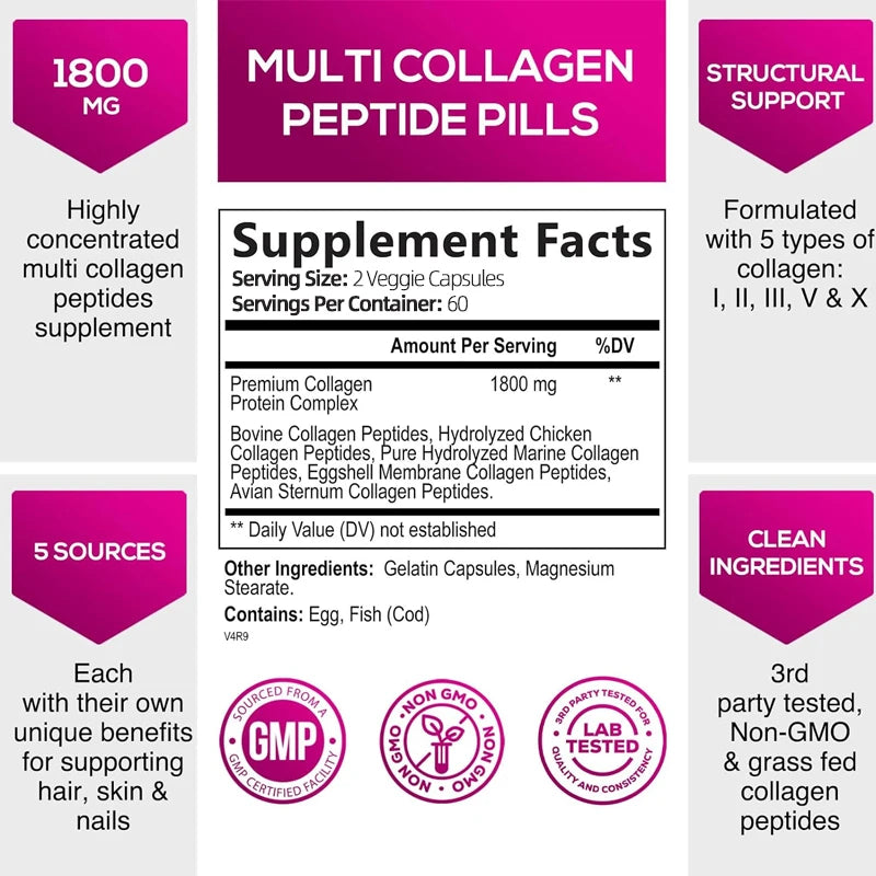 Goodbye Joint Pain - [Multiple Collagen Complex] in 7 days